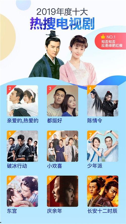 2019国产情侣免费视频